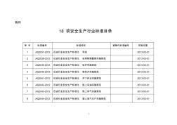 18项标准化目录