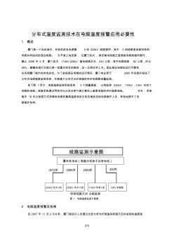 19-分布式温度监测技术在电缆温度报警应用必要性