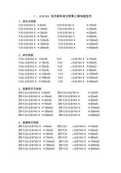 1kV铜导体交联聚乙烯电缆型号 (2)