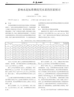 1_5826209_影響水泥標準稠度用水量的因素探討 (2)