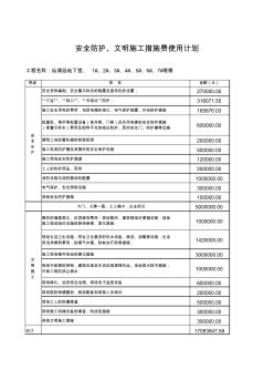 1_安全措施費(fèi)使用計(jì)劃