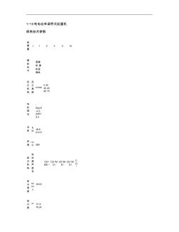 1~10吨电动单梁桥式起重机