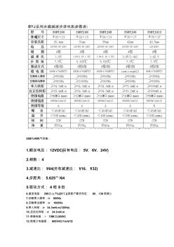 1、28BYJ48--(參數(shù)特性)