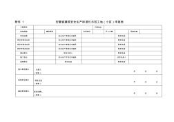 1、《安徽省建筑安全生產(chǎn)標(biāo)準(zhǔn)化示范工地(小區(qū))申報