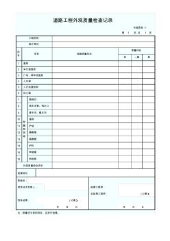 1、道路工程外觀質(zhì)量檢查記錄