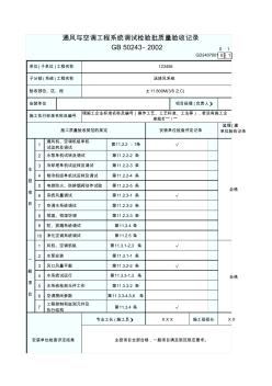 1、通風(fēng)與空調(diào)工程系統(tǒng)調(diào)試檢驗批質(zhì)量驗收記錄表