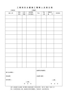 1、项目部班子人员登记表