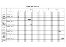 1冷卻塔工程施工進(jìn)度計(jì)劃表