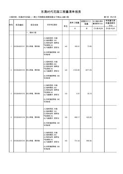 1号塔楼及塔楼投影下商业工程量清单报表