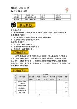 1数控车床认知学生工作页