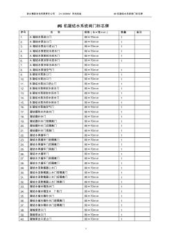 2-#6机凝结水系统阀门标志牌