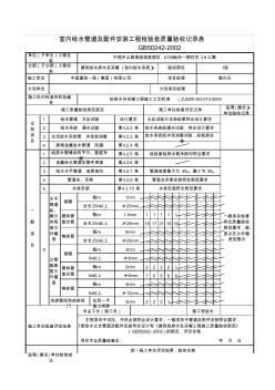 2-1室内给水管道及配件安装检验批