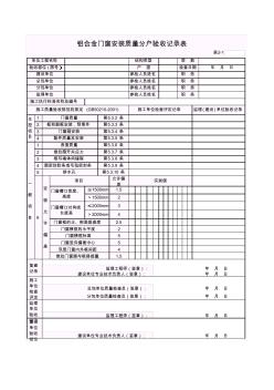 2-1铝合金门窗安装工程分户质量验收记录表