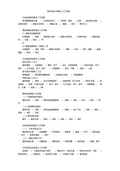 2.14~17裝飾基本工藝流程