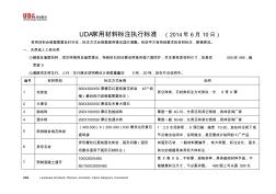 2.UDA常用材料标注标准