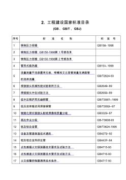 2.工程建設(shè)國家標(biāo)準(zhǔn)目錄(GB)