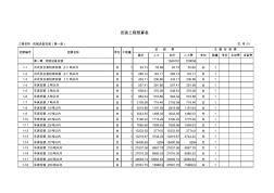 2000年安裝定額安徽省綜合估價(jià)表(1—11冊) (3)