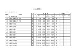 2000年安裝定額安徽省綜合估價(jià)表(1—11冊) (4)