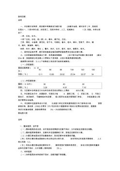 2004年《四川省建设工程工程量清单计价定额》(装饰定额)