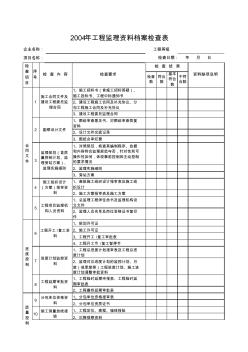 2004年工程监理资料档案检查表