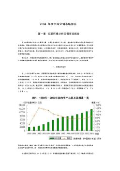 2004年度中国空调市场报告