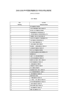 2005-2006年中國(guó)民用建筑設(shè)計(jì)市場(chǎng)分類(lèi)業(yè)務(wù)排名