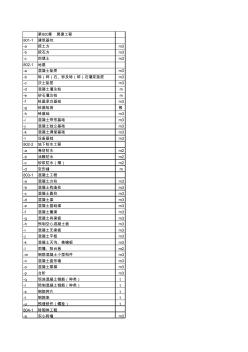 2005版湖南公路清单计量规则配套清单