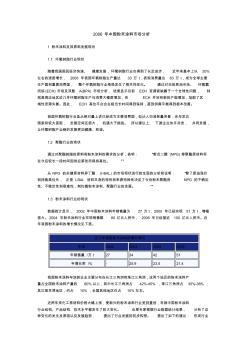 2006年中国粉末涂料市场分析