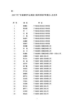 2007年广东省建筑专业高级工程师资格评审通过人员名单