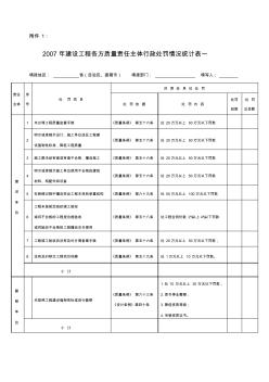 2007年建设工程各方质量责任主体行政处罚情况统计表一