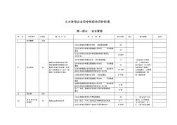 20080504：火力发电厂安全性评价标准最新版[1]