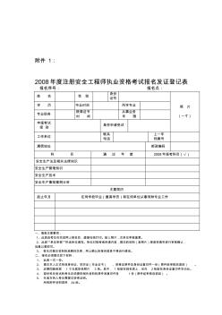 2008年度注册安全工程师执业资格考试报名发证登记表