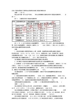 2008年造价工程师《工程造价案例分析》真题及答案