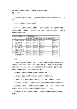 2008年造價(jià)工程師執(zhí)業(yè)資格考試(案例分析)