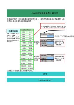 2008新監(jiān)理服務(wù)費計算方法(插值法)