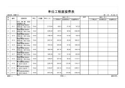 2008湖北省消耗定额及统一基价表(建筑工程)