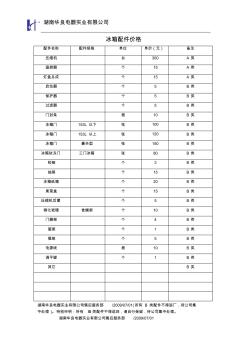 2009.7.1配件價(jià)格表