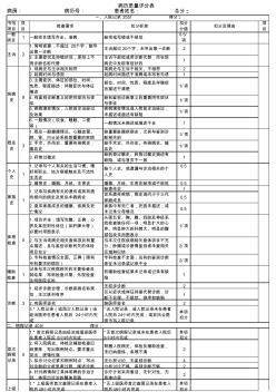 2009年卫生部全国三级医院质量评比检查表