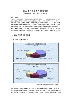 2009年安庆房地产研究报告