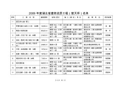 2009年度湖北省建筑优质工程(楚天杯)名单