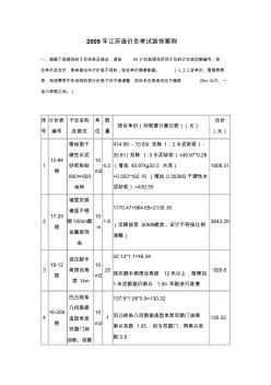 2009年江苏造价员考试装饰案例[1]