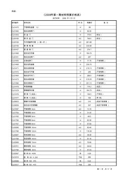 2009年第1期建设工程材料预算价格