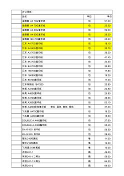 2010.11.8办公用品报价清单