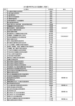 2010届本科毕业论文选题表高材-青岛科技大学