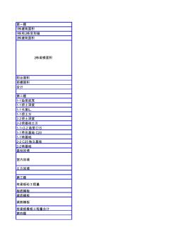 2010年10月31日下午开卷答案(四川造价员考试题)