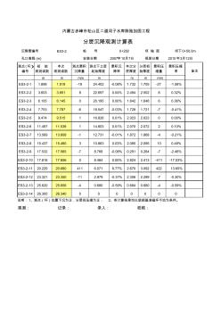 2010年3月份分层沉降观测记录