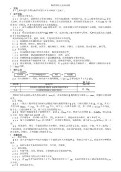 009鋼結構防火涂料涂裝