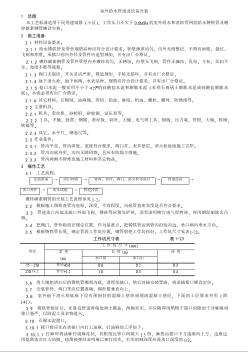 012室外给水管道及设备安装工艺