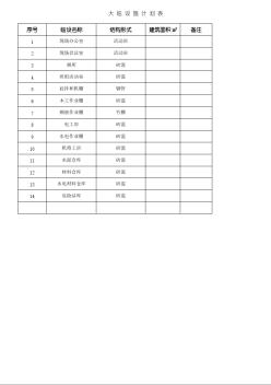 013大臨設(shè)施計(jì)劃表