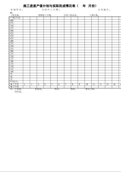 10施工进度产值计划与实际完成情况表